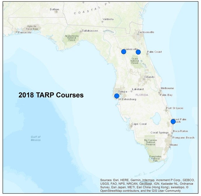 2018 TARP Courses